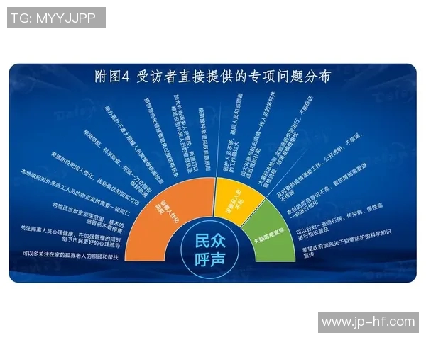 疫情防控常态化下的社会经济变革与民生挑战分析